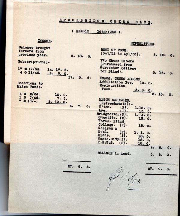 Chess club accounts 1952 to 1953